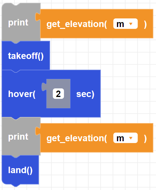 get elevation example image