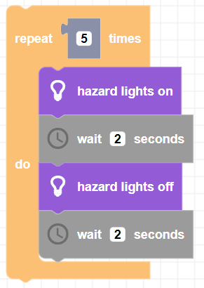 hazard lights example