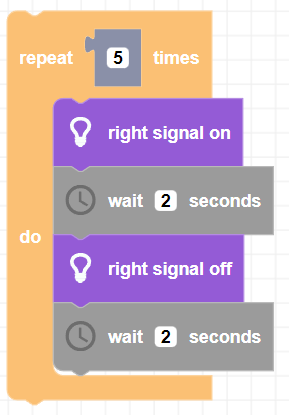 right signal example